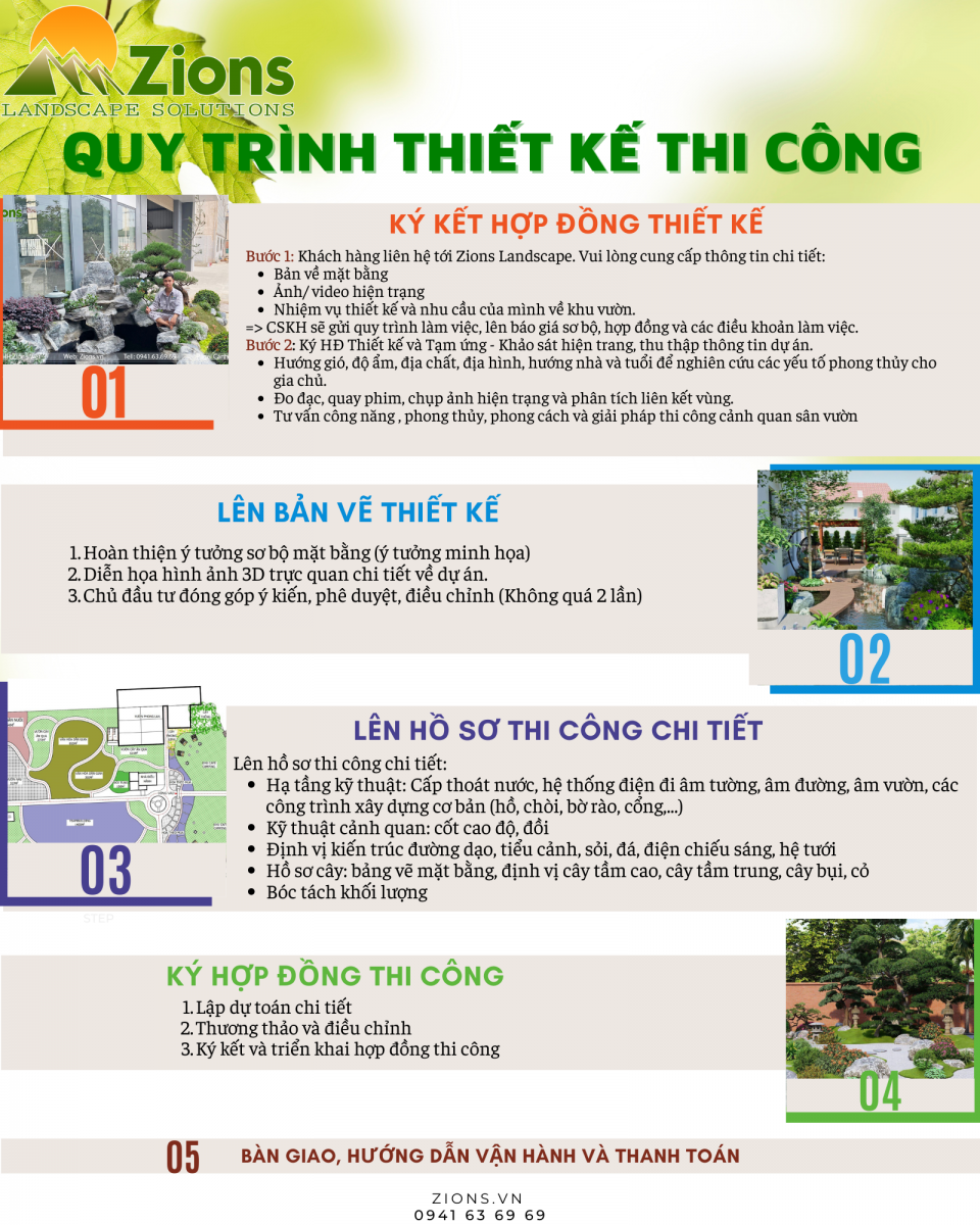 quy trình thiết kế thi công sân vườn